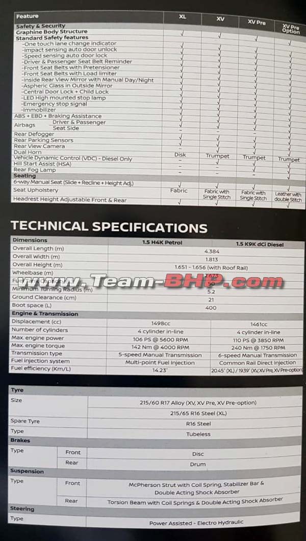 Nissan Kicks Brochure Leaked