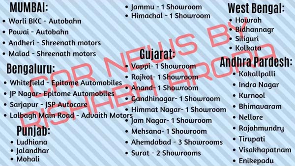 Kia Motors Dealer Location City-Wise: To Be Operational Ahead Of Kia Seltos Launch In India