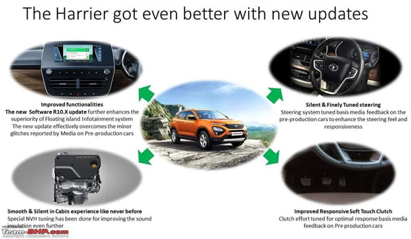 Tata Harrier Updates Available Free Of Cost