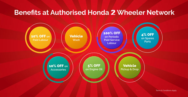 Honda Two-Wheelers Offers Free Joy Club Membership To New Customers: All Details & Benefits