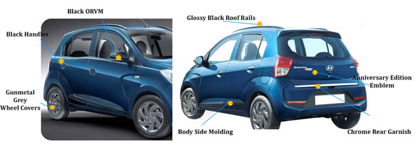 Hyundai Santro Anniversary Edition Launched: Prices Start At Rs 5.12 Lakh