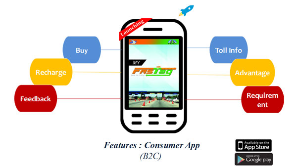 FASTag Deadline Extended To 15th December: Double Toll Fee To Apply After