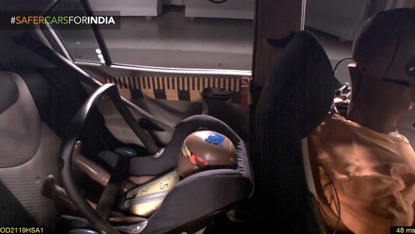 Hyundai Santro Scores Two Stars At Global NCAP Crash Tests: Details