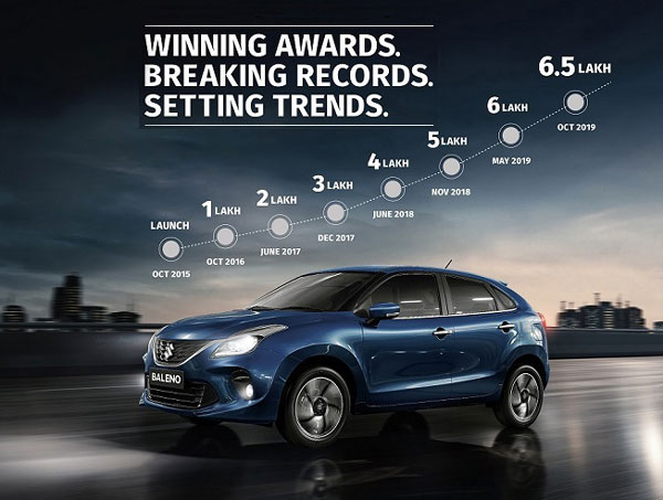 Maruti Baleno Sales Achieves New Milestone: Register 6.5 Lakh Sales In Four Years