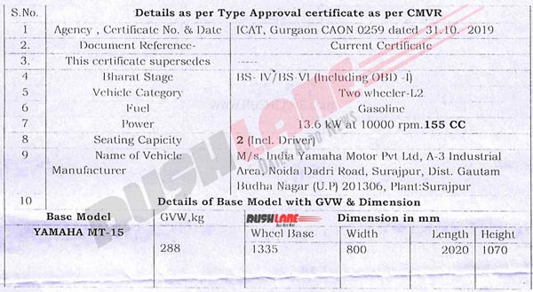 Yamaha MT15 BS6 Specifications Leaked: Minor Reduction In Power And Performance Figures