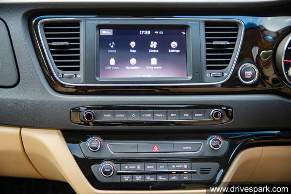 Kia Carnival MPV Review (First Drive) Driving Impressions, Handling, Performance, Features, Specs & More Kia Carnival MPV Review (First Drive) Driving Impressions, Handling, Performance, Features, Specs & More