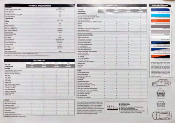 Maruti Suzuki Ignis Facelift Brochure Revealed: Will Arrive In Four Trims, Nine Colours