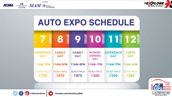 Auto Expo 2020: All You Need To Know - Dates, Venue Address, Ticket Price, Timings, Site Map & More