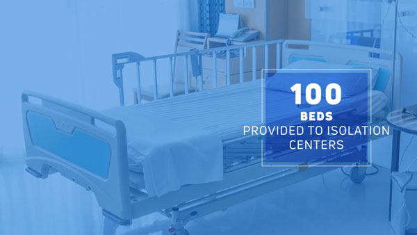 Tata Motors Helps By Providing Necessary Supplies To Fight Against COVID-19