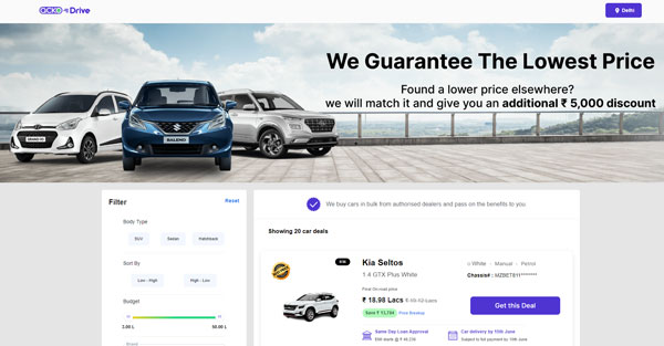 Ackodrive Moves Its Sales Completely Online Amidst Lockdown