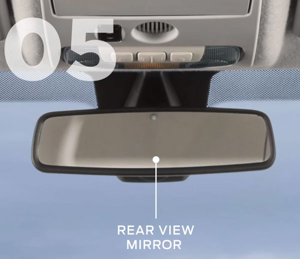 Key Contact Areas In A Car That Require Sanitisation: Highlighted By Ford