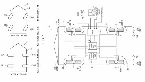 Toyota Files Patents For All-Wheel Turning To Assist With Parking In Tight Spaces Toyota Files Patents For All-Wheel Turning To Assist With Parking In Tight Spaces