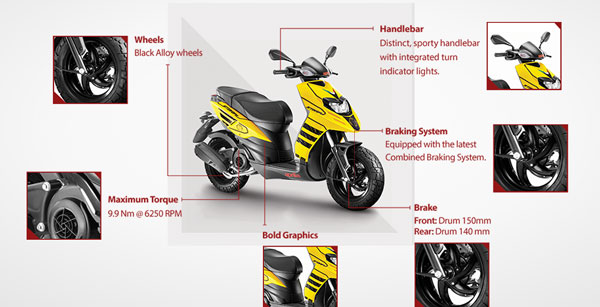 Aprilia Storm 125 BS6 Scooter Launched In India At Rs 91,321: Now Features Better Braking & A Semi-Digital Instrument Cluster