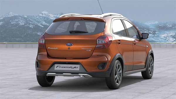 Ford New Finance Schemes Announced On Select Models: Flexible Repayment Options