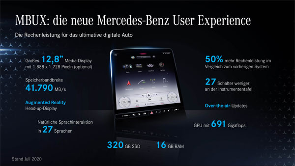 Mercedes-Benz S-Class To Feature World’s First Rear Passenger Airbags: Details Mercedes-Benz S-Class To Feature World’s First Rear Passenger Airbags: Details