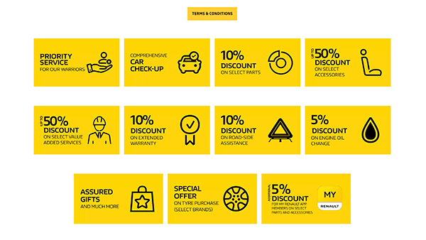 Renault India Launched Welcome Back Service Camp For Its Customers