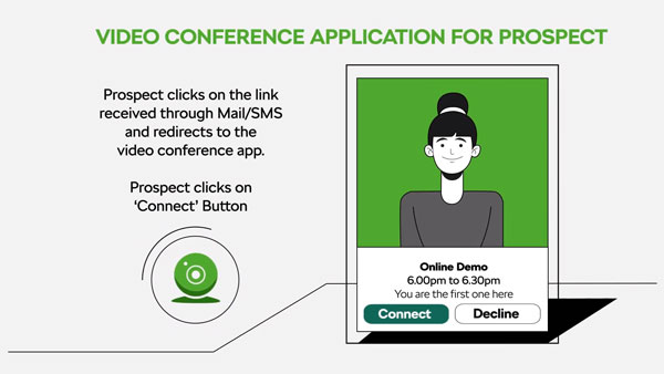 Skoda India Launches A Contactless Program For Its Customers: Details & More