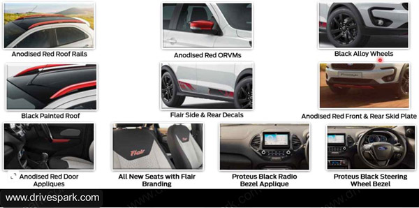 Ford Freestyle Flair Brochure Leaked Ahead Of India Launch: Specs, Features & Other Details