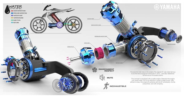 Yamaha XT 500 H2O Concept Motorcycle Revealed: Specs, Features & Other Details