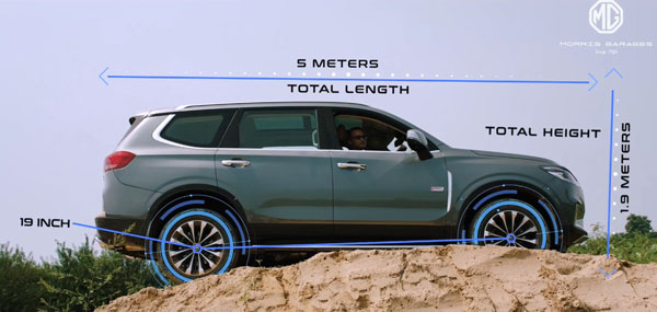 MG Gloster Bookings Open For Rs 1 Lakh: Premium SUV Expected To Be Feature-Packed With Advanced Technology & Host OF Other Equipment