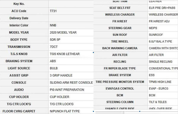 New Hyundai i20 Top-Spec DCT Variant Features Leaked: Specs, & Other Details