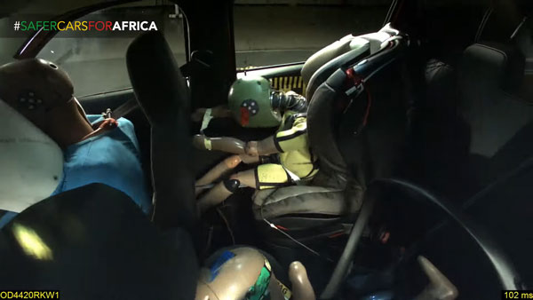 Made-in-India Renault Kwid Scores 2 Stars Global NCAP Safety Rating In Africa: Scores, Adult Safety, Child Safety & Other Details