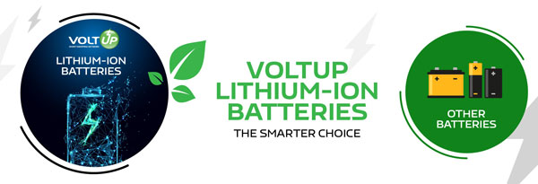 Hindustan Petroleum & VoltUp Partners To Setup Battery Swapping Stations Across India: Details