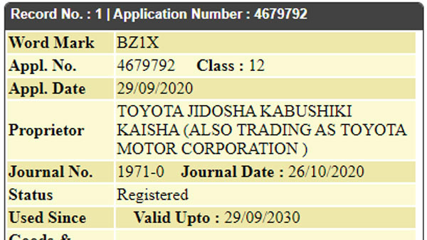 Toyota Files Trademark For The BZ Series In India: Heres Everything You Need To Know!