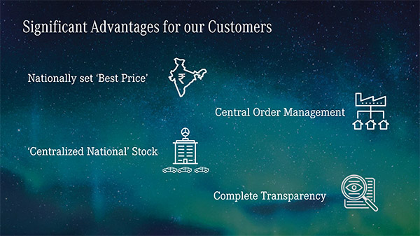 Mercedes-Benz Creates The Most Transparent Retail Experience