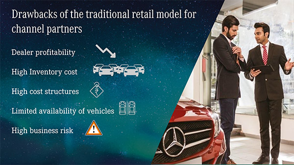 Mercedes-Benz Creates The Most Transparent Retail Experience