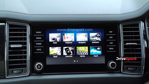 2022 Skoda Kodiaq Review: Design, Specs, Performance, Interiors, Features & Other Details