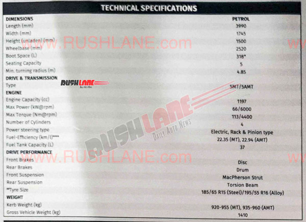 2022 Maruti Suzuki Baleno Brochure Leaked: Variant-Wise Feature List Revealed