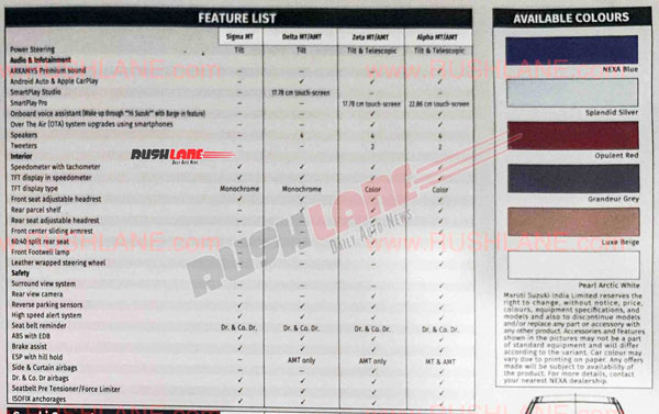 2022 Maruti Suzuki Baleno Brochure Leaked: Variant-Wise Feature List Revealed