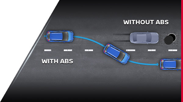 Five Missing Features In Your Car That Tells You It's Time For An Upgrade