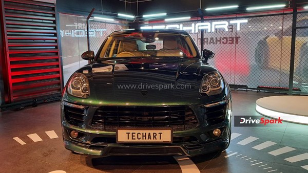 Porsche Tuner TechArt Enters India