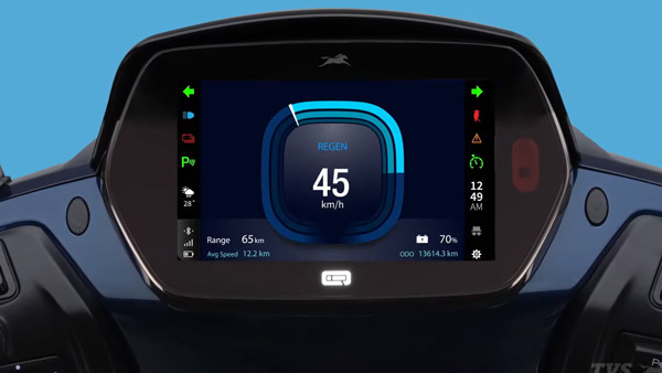 New TVS iQube: Everything You Need Need To Know - Features, Powertrain, Charging, Price & More