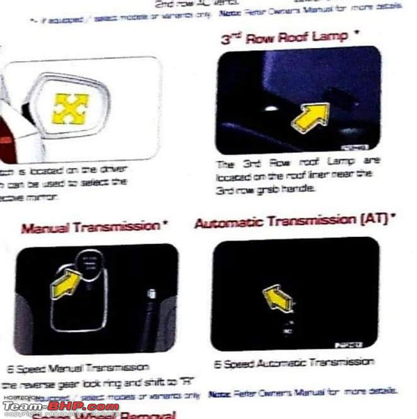 2022 Mahindra Scorpio N Details Leak Again: Owner’s Manual Reveal Dimensions