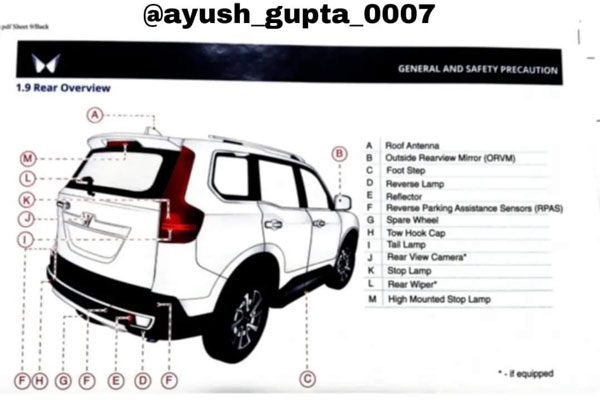2022 Mahindra Scorpio N Details Leak Again: Owner’s Manual Reveal Dimensions