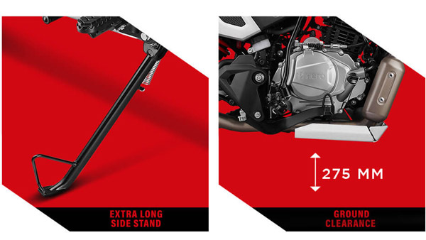 Hero Xpulse 200 4V Rally Kit Launched In India For Rs 46,000