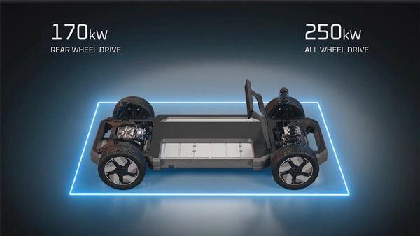 Mahindra BE & Twin Peaks Electric SUV Brands Revealed - 5 New EVs Unveiled