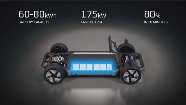 Mahindra BE & Twin Peaks Electric SUV Brands Revealed - 5 New EVs Unveiled