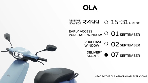 2022 Ola S1 Comes With More Range, Top Speed & Features