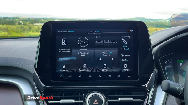 Toyota Urban Cruiser Hyryder First Drive Review - Almost A Euphoric KO Entrance