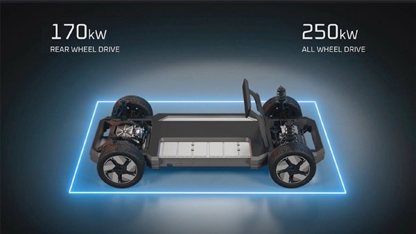 Mahindra Sold 29,852 Units In August 2022 - More Than 86 Per Cent YoY Growth Achieved 