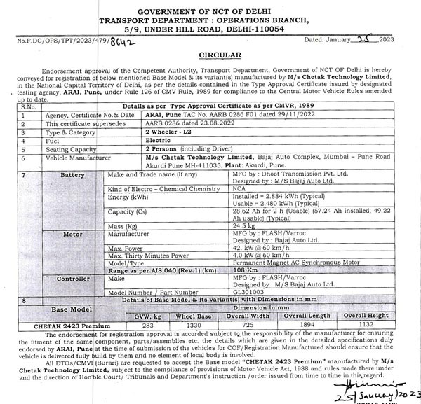 Bajaj Chetak To Come With Improved Range 