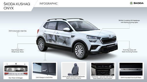 Skoda Kushaq Onyx Edition Launched In India At Rs 12.39 Lakh – 1.0L Turbo Petrol, Manual Gearbox 