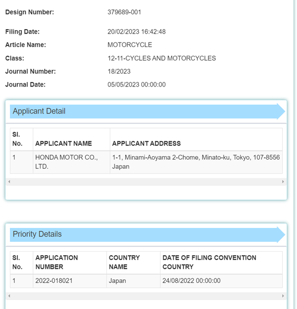 Honda CL250 CL300 Scrambler India patent