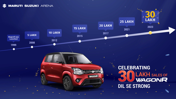 Maruti Suzuki WagonR 30 Lakh Sales Milestone