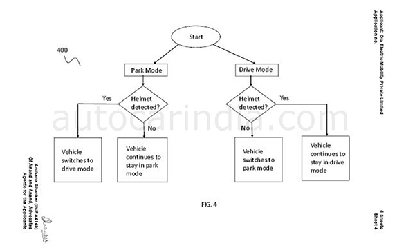 Olas Helmet Detection System Olas Helmet Detection System