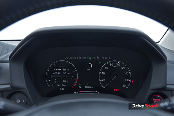 Honda Elevate SUV Ins